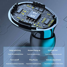 Load image into Gallery viewer, Hornorm Bluetooth 5.1 Earphones Auto Pairing Bluetooth Headphones
