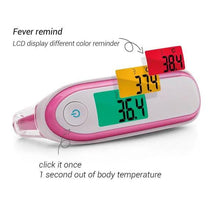 Load image into Gallery viewer, Infrared Thermometer - YK-IRT1