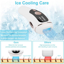 Load image into Gallery viewer, Laser Hair Removal Ice Cooling Permanent IPL