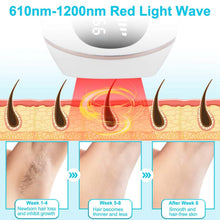 Load image into Gallery viewer, Laser Hair Removal Ice Cooling Permanent IPL