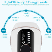 Load image into Gallery viewer, Laser Hair Removal Ice Cooling Permanent IPL