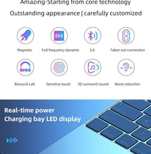 Load image into Gallery viewer, LED Display Bluetooth 5.0 Wireless Headphone Magnetic 9D Stereo Sound Earbud Sports Easy Pairing Earphone With Microphone Bluetooth In Ear Built-in Mic Headset For Sport Black Headphones Wireless Light Weight Design