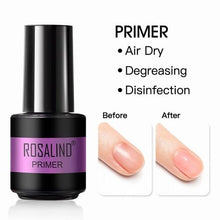 Load image into Gallery viewer, Luminous Nail Gel Polish Neon Hybrid Varnish Manicure Permanent UV Reflective Nail Polish Gel For Women and Ladies in Modern New Fashion Design