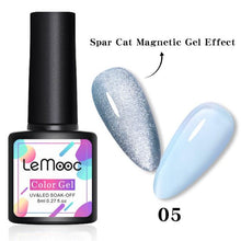 Load image into Gallery viewer, Luxury 5D Cat Magnetic Gel Nail Polish Black Chameleon UV Nail Gel Professional Manicure For Womens
