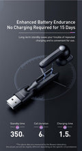 Load image into Gallery viewer, Magnetic Charging Wireless Bluetooth Earphone Bluetooth Headset Single Handsfree with Microphone Business Ear Updated Design with Industry Leading Sound & Improved Comfort, Long Wireless Range,
