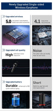 Load image into Gallery viewer, Magnetic Charging Wireless Bluetooth Earphone Bluetooth Headset Single Handsfree with Microphone Business Ear Updated Design with Industry Leading Sound & Improved Comfort, Long Wireless Range,