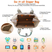 Load image into Gallery viewer, Multifunctional Diaper Changing Bag with 2 Insulated Pockets Commute Bag