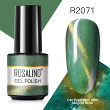 Load image into Gallery viewer, New Popular Womens Fashion Gel Nail Polish UV LED Permanent Matt Glossy Effect Luxury Design Nail Gel For Women and Girls