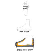 Load image into Gallery viewer, New Winter Men And Women Slippers Indoor Home Warm Plush Non-Slip Wear-Resistant Soft-Soled Couple Cotton House Slippers Memory Foam Slippers Scuff Outdoor Indoor Warm Plush Bedroom Shoes