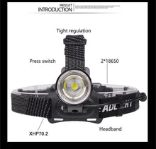Load image into Gallery viewer, Newest Waterproof XHP199 16-Core Super Bright Powerful Lantern Headlamp XHP110 LED USB Flashlight XHP50 Headlight Rechargeable 18650 Zoom Torch Light