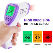 Load image into Gallery viewer, No-Contact Infrared Forehead LCD Thermometer BZ-R6