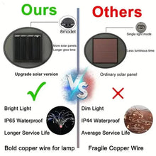 Load image into Gallery viewer, Outdoor Solar Garden Lights with 8 Lighting Modes