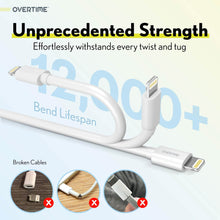 Load image into Gallery viewer, Overtime iPhone MFI Certified 6ft Smart USB-C to Lightning Cable