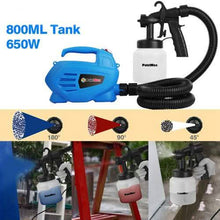 Load image into Gallery viewer, PaintMax Paint Sprayer Machine