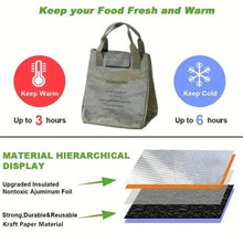 Load image into Gallery viewer, Paper Bento Bag Waterproof And Oilproof Insulation Bag