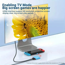 Load image into Gallery viewer, PD100W Docking Station For Nintendo Switch