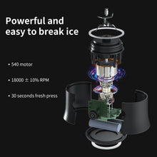 Load image into Gallery viewer, Portable Blender 600ml Electric Juicer Fruit Mixers 4000mah Usb Rechargeable Smoothie Mini Blender Personal Juicer Colorful Cup Personal Size Blender Mini Fruit Mixer Milkshake Smoothie Maker With Usb Rechargeable Juicer