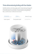 Load image into Gallery viewer, Portable Electric Juicer Blender Usb Mini Fruit Mixers Juicers Fruit Extractors Food Milkshake Multifunction Juice Maker Machine Personal Size Small Blender for Shakes Juice & Smoothies Mini Blender