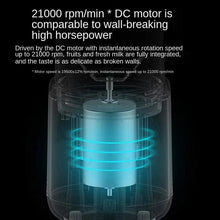 Load image into Gallery viewer, Portable Juicer Blender 300ml Electric Fruit Juicer USB Charging Lemon Orange Fruit Juicing Cup Smoothie Blender Machine Electric Fruit Juicer USB Charging Lemon Orange Fruit Juicing Cup Smoothie Blender Machine