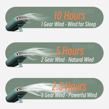Load image into Gallery viewer, Portable Lazy Hanging Neck Fan Mini Cooling Fans Bladeless USB Rechargeable Sports Cooling Fan For Outdoor Sports Travel Personal Fan for Neck Portable USB Mini Fan