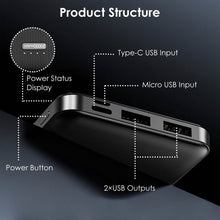Load image into Gallery viewer, Portable Power Bank Phone Charger with 1 Micro USB Cable