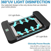 Load image into Gallery viewer, Portable Smart Mobile Phone Cleaner Device with Aromatherapy Function