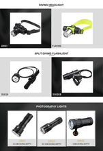 Load image into Gallery viewer, Powerful LED Rechargeable Dive Flashlight Cree Diving Flashlight Underwater Waterproof High Lumen LED Scuba Diving Torch Flashlight For Scuba Diving Underwater Torch