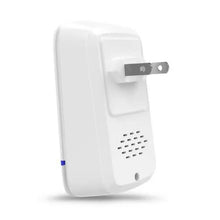 Load image into Gallery viewer, PR-892 Ultrasonic Pest Repeller