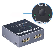 Load image into Gallery viewer, 4K HDMI Switch Splitter 2 Ports Bi-Directional HDMI Switch 2 Port Display Selector Switcher Splitter Supports Ultra HD 4K 1080P 3D HDR For HDTV Gaming