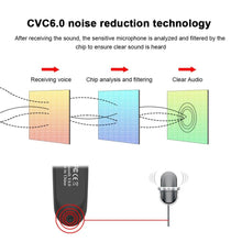 Load image into Gallery viewer, Bluetooth Earpiece V5.0 Wireless Handsfree Headset With Microphone 24 Hrs Driving Headset 30 Days Standby Time Bluetooth Music Headset Waterproof Earphone Works On All Smartphones Sport Wireless Earphones