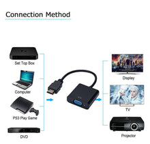 Load image into Gallery viewer, HD 1080P HDMI Compatible To VGA Adapter Converter Cable Gold-Plated HDMI to VGA Adapter For Laptop TV To Projector Display HDTV