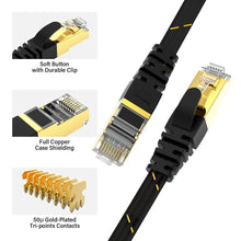 Load image into Gallery viewer, CAT7 Ethernet Cable 10G 600MHz Shielded Flat RJ45 Internet Network Patch Cord Fast LAN Wire Network Gold Plated Lead Polyester Braided For Gaming