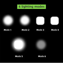 Load image into Gallery viewer, 4000mAh Bicycle Front Light Set USB Rechargeable Smart Headlight With Horn 800 Lumen LED Bicycle Light Set USB Rechargeable Super Bright Bike Headlight