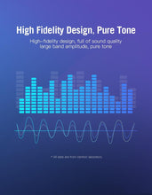 Load image into Gallery viewer, 2.5mm to 3.5mm Aux Audio cable Jack For Car Smart Phone Speaker Headphone Moible Phone