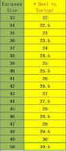 Load image into Gallery viewer, Men Winter Autumn Warm Modern High Tops Shoes Rubber Sole Running Sport Shoes High Quality Mesh Walking Jogging Non Slip Athletic Mens Sneakers