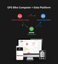 Load image into Gallery viewer, Bike Wireless Stopwatch GPS Bicycle Computer IPX6 Waterproof Cycling Speedometer With ANT+ Bluetooth Bike Speedometer and Odometer Rechargeable Cycling Computer MTB Tracker With LCD Automatic Backlight Display