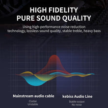Load image into Gallery viewer, AUX Cable Jack 3.5mm Audio Jack Speaker Audio Cable Stereo Aux Cord 90 Degree Right Angle Aux Cable Compatible Cable For Headphones Car Tablets Speakers