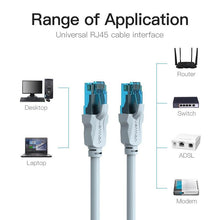 Load image into Gallery viewer, Elegant Cat5e Ethernet Cable UTP Lan Cable RJ45 Connectors Cat5 Network Ethernet LAN Cable Computer Router Cat5 Internet Cable