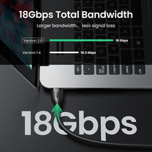Load image into Gallery viewer, HDMI Cable 4K 2.0 Cable Splitter Switch Box HDMI To HDMI Cable 60Hz Video Audio Cable Ultra High Speed Gold Plated Connectors HDMI 4K For Mobile Phone TV Gaming