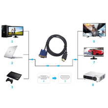 Load image into Gallery viewer, 1.8M HDMI Compatible Cable To VGA Adapter Digital 1080P HDTV With Audio Converter Adapter Gold-Plated HDMI To VGA Connector Cable Compatible For Computer Desktop Laptop PC Monitor Projector HDTV 1.8M