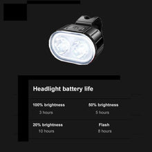 Load image into Gallery viewer, 4 Modes 350mAh USB Road Bicycle Headlight Rechargeable Cycling Taillight LED Bike Front Light Head Lamp Ultra Bright Front And Back Rear Bicycle Light Combo IPX4 Waterproof Mountain Road Helmet Cycle Headlight And Taillight Set