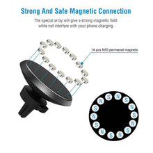 Load image into Gallery viewer, Qi Wireless Magnetic Car Charger