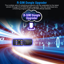 Load image into Gallery viewer, R-SIM17 Nano Unlock RSIM Card