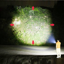Load image into Gallery viewer, Rechargable Mini Portable Waterproof USB LED Pocket LED Flashlight Hight Super Bright Flashlight Telescopic Zoom Water Resistant Torch Great For Indoor/Outdoor Activities Night Camping Hiking