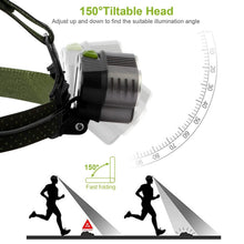 Load image into Gallery viewer, Rechargeable 6 Modes Headlamp 20000 Lumen