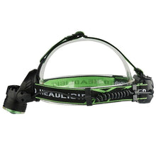 Load image into Gallery viewer, Rechargeable Adjustable 10000LM Led Headlamp Micro USB Charger Flashlight Head Lamp Portable Light Torch Flashlight For Night Work Camping Hiking Walking