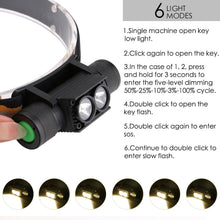 Load image into Gallery viewer, Rechargeable Adjustable LED Power Headlamp USB Flashlight Waterproof Headlight Torch Light Work Lamp For Outdoors Camping Running Survival Hiking