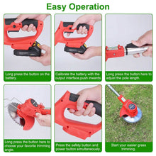 Load image into Gallery viewer, Rechargeable Electric Cordless Grass Trimmer with Alloy Saw Blade