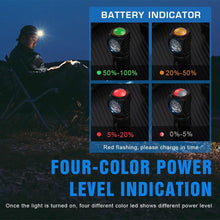 Load image into Gallery viewer, Rechargeable High Lumen Super Bright Powerful LED CREE XP-L HI Flashlight Magnetic Water & Impact Resistant Handheld Flashlights For Outdoor Camping Hiking Riding