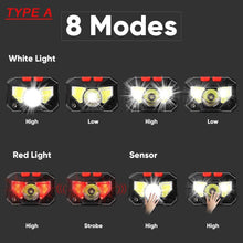 Load image into Gallery viewer, Rechargeable Powerful USB LED High Lumen Headlamp Ultra-Light Bright Headlight Waterproof Sensor Head Light For Outdoors Camping Running Hiking Biking Fishing